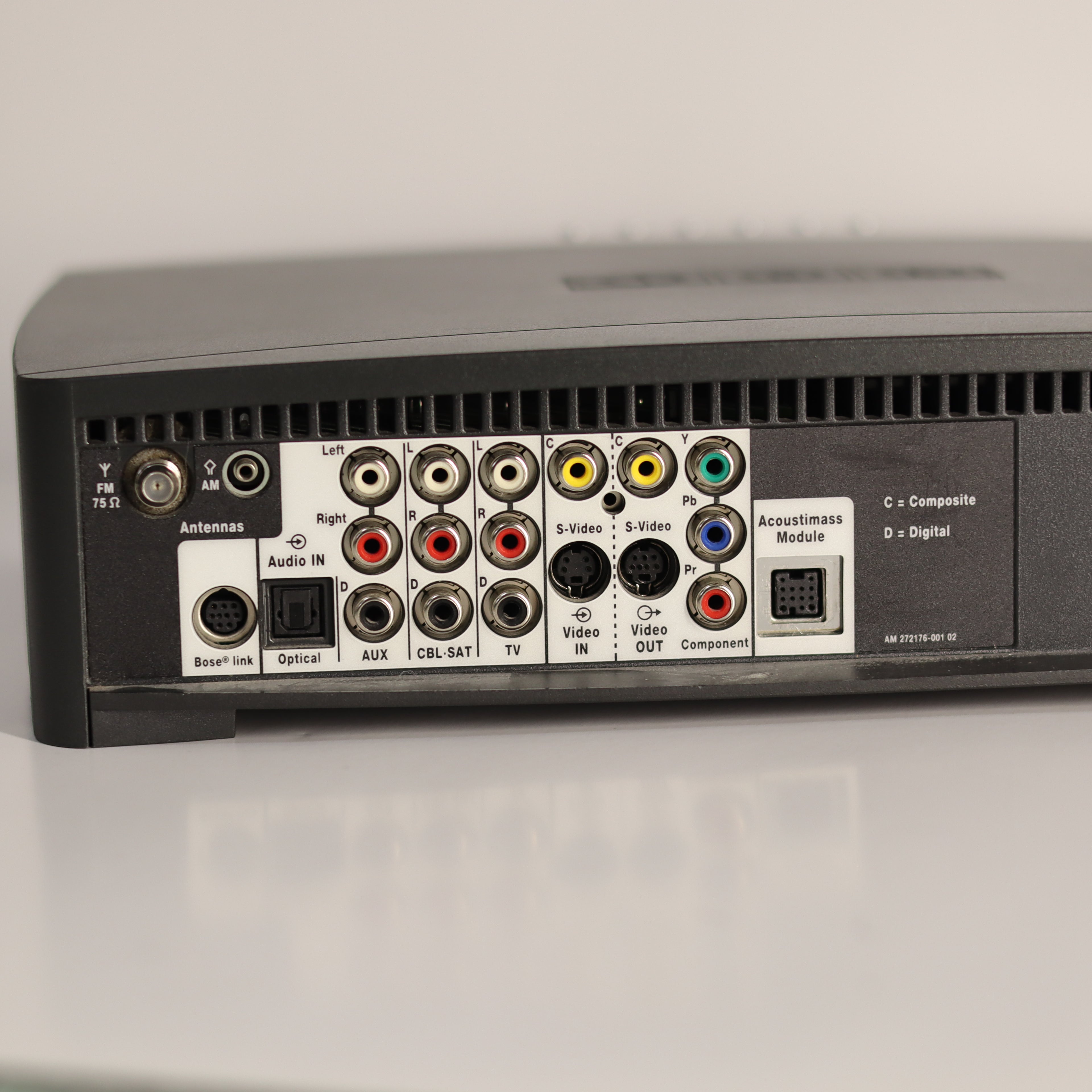 Back panel of an electronic device with various audio/video connectors on a light gray background.